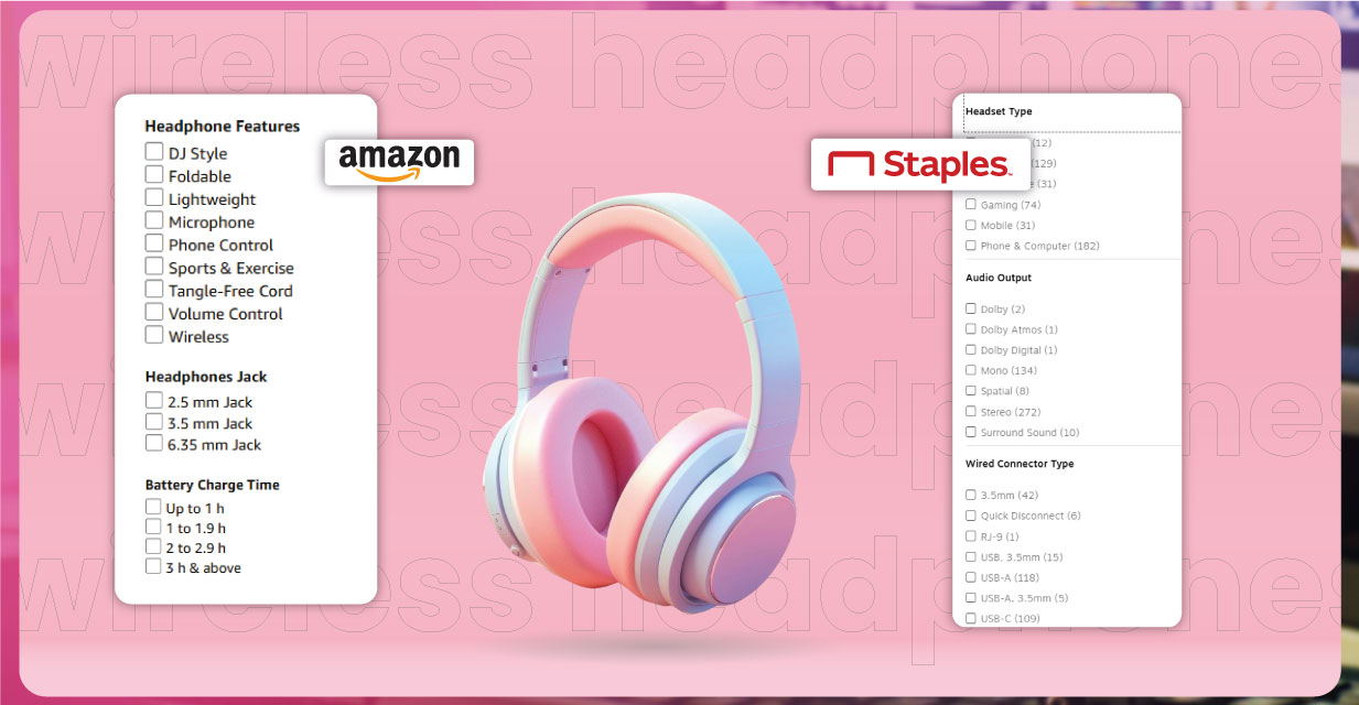 The-complexity-grows-when-conducting