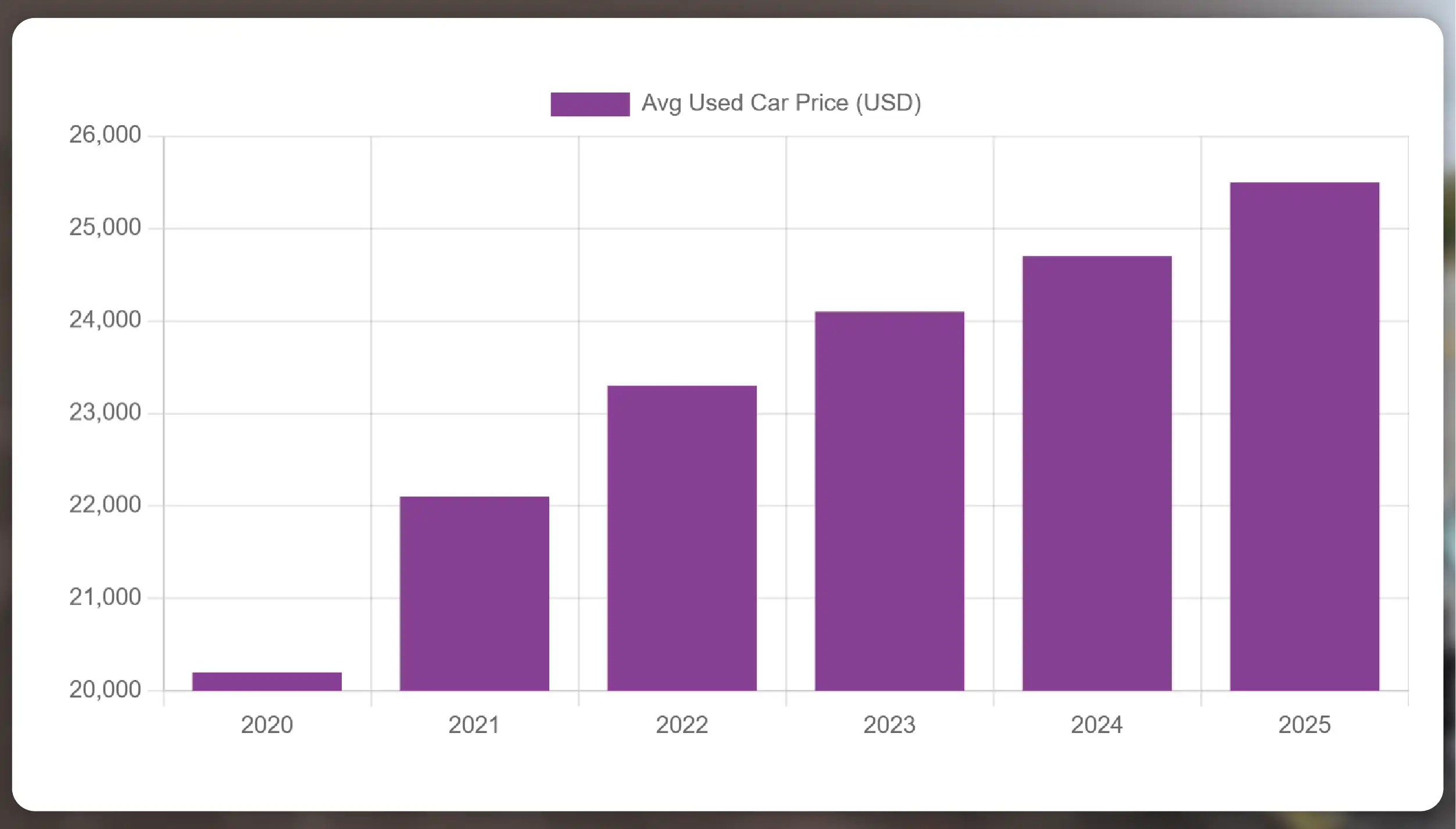 Kroger-Competitors-in-the-US