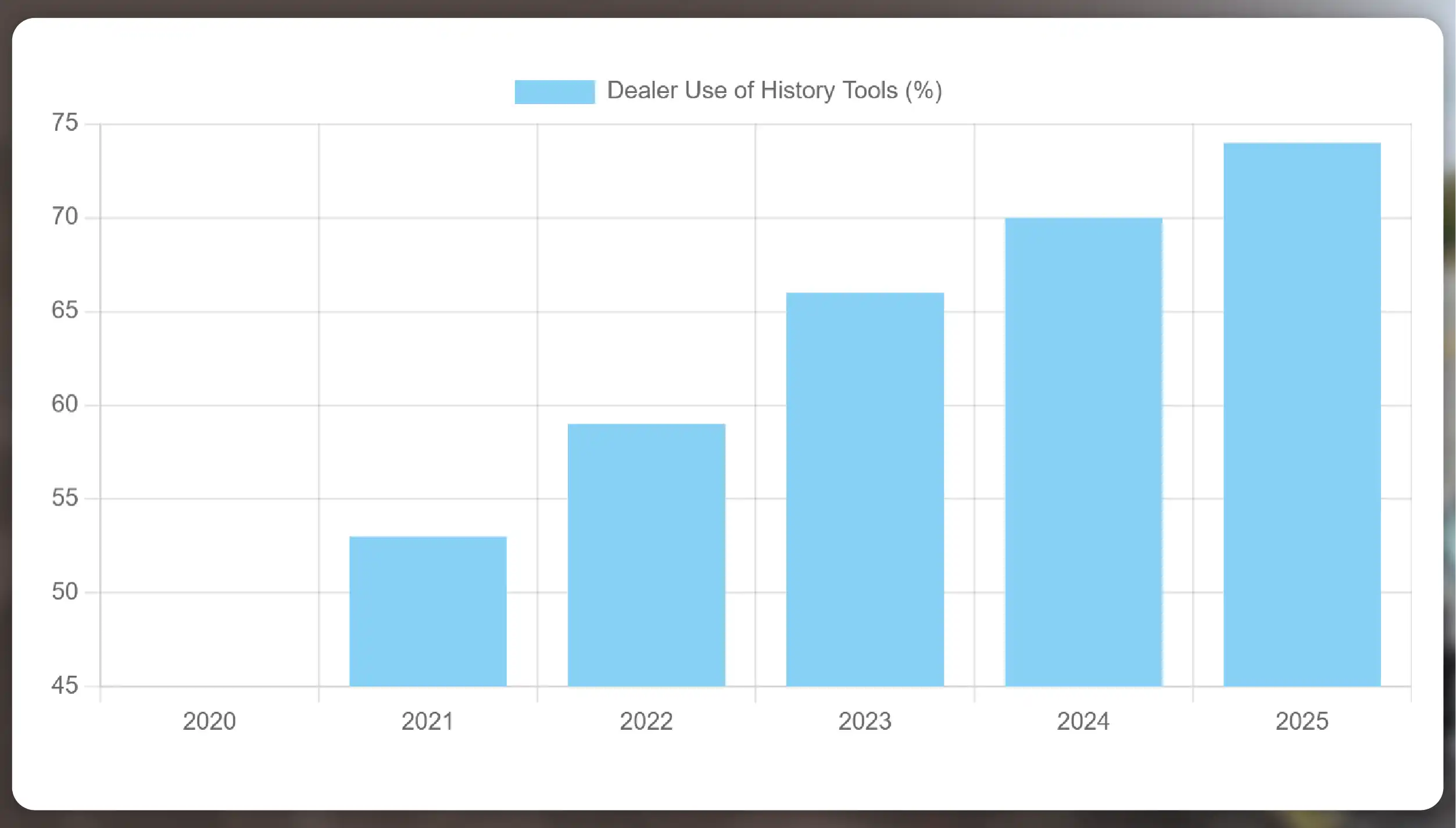 Kroger-Competitors-in-the-US