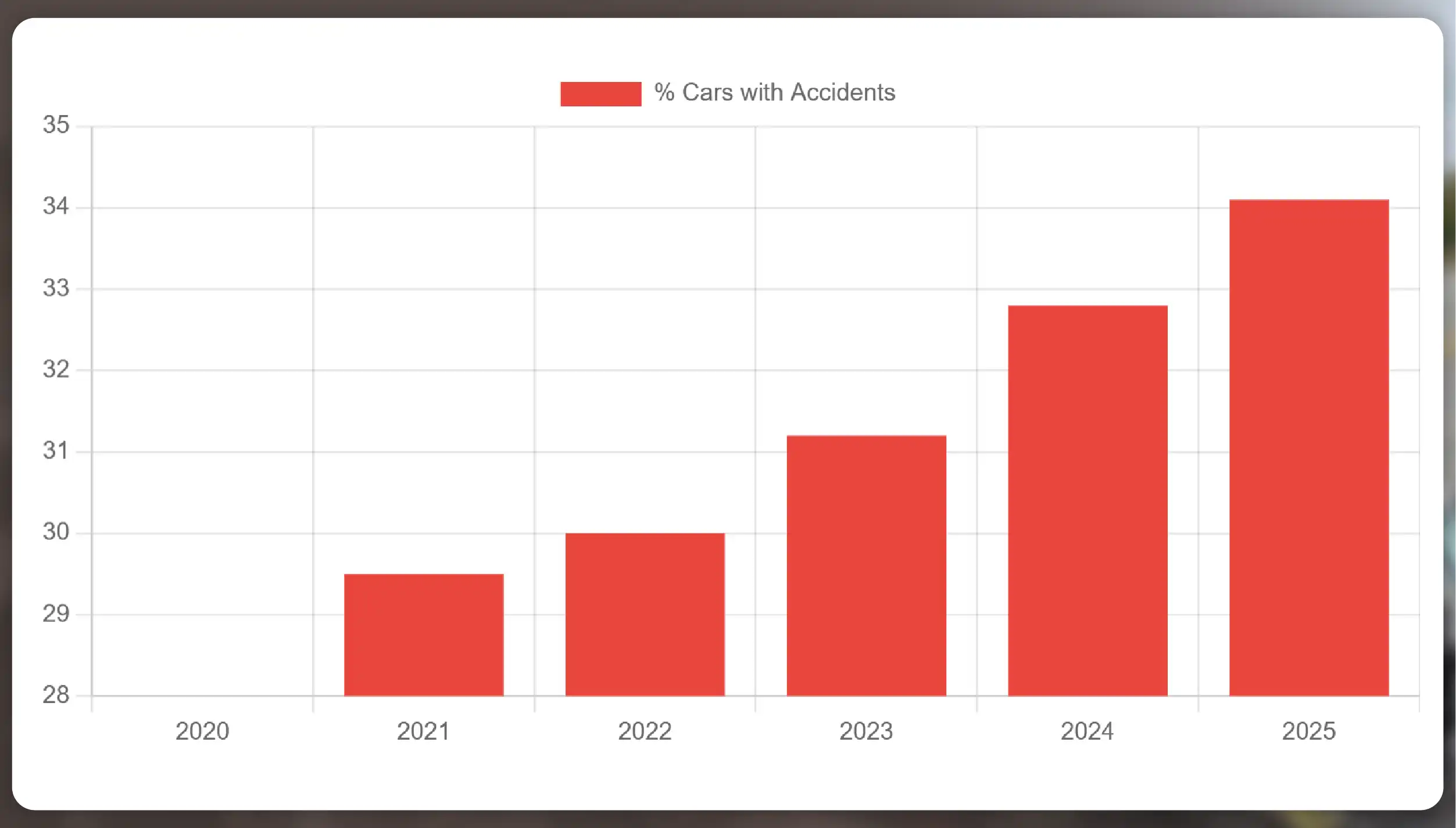 Kroger-Competitors-in-the-US