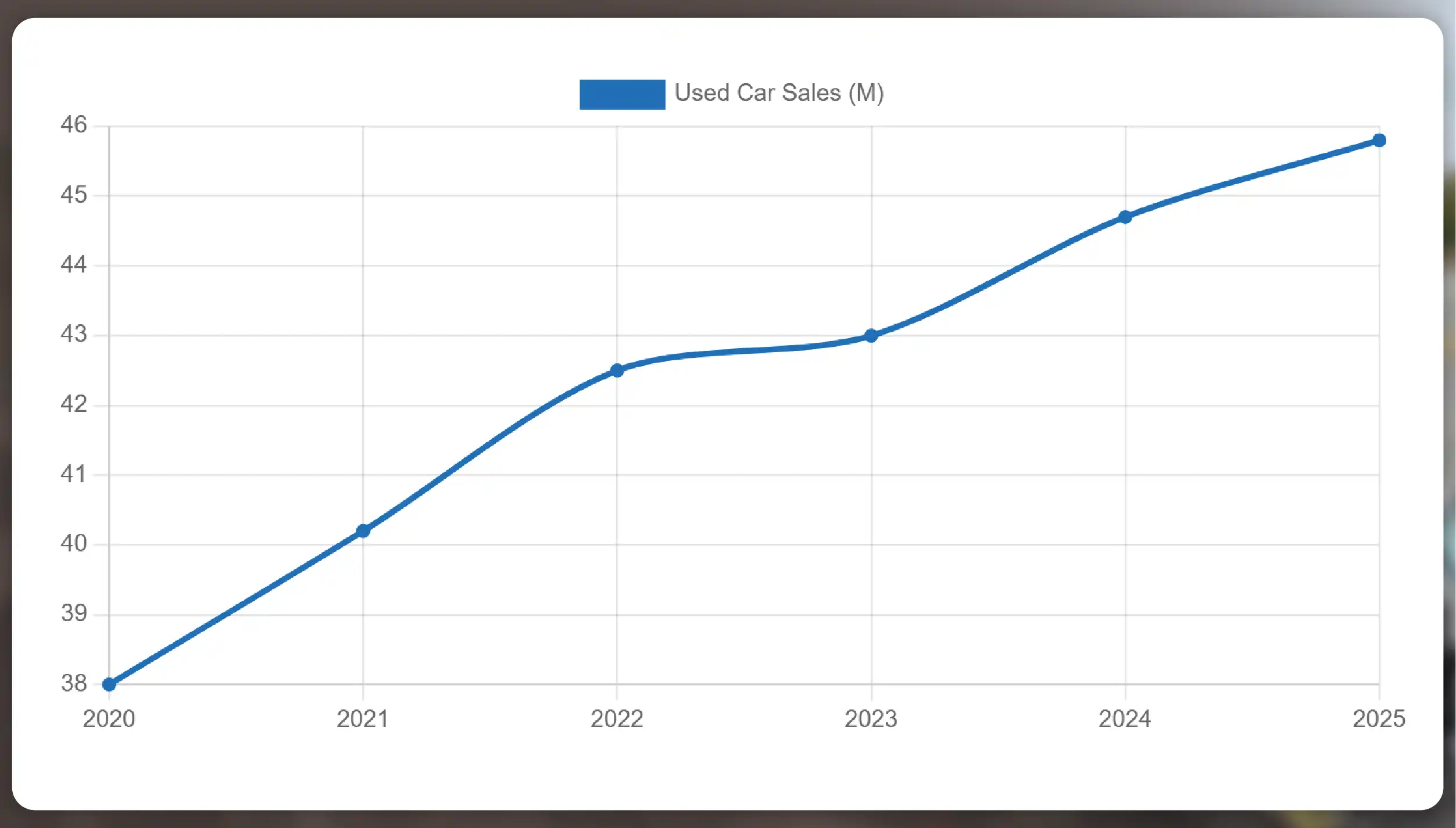 Kroger-Competitors-in-the-US
