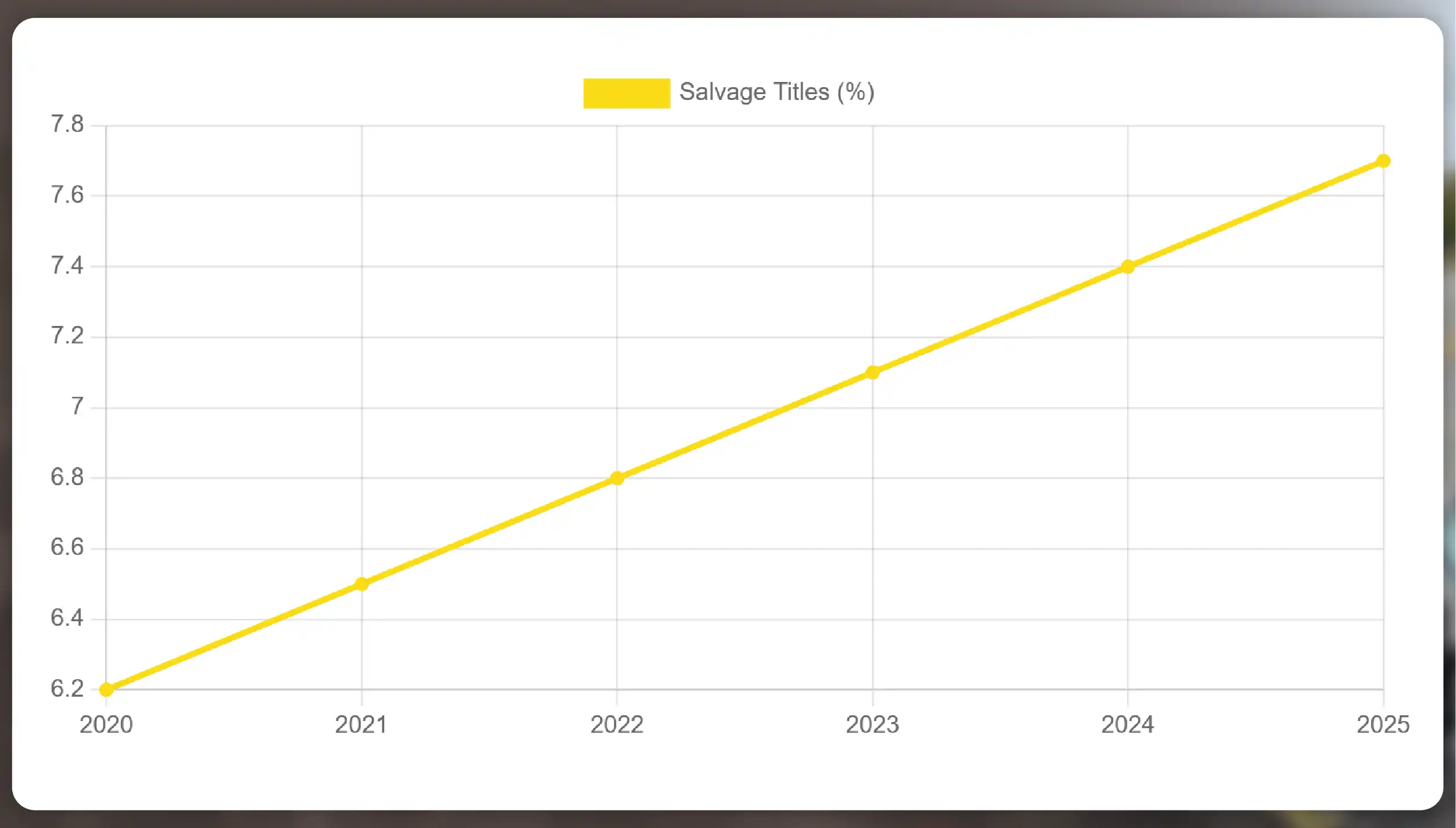 Kroger-Competitors-in-the-US