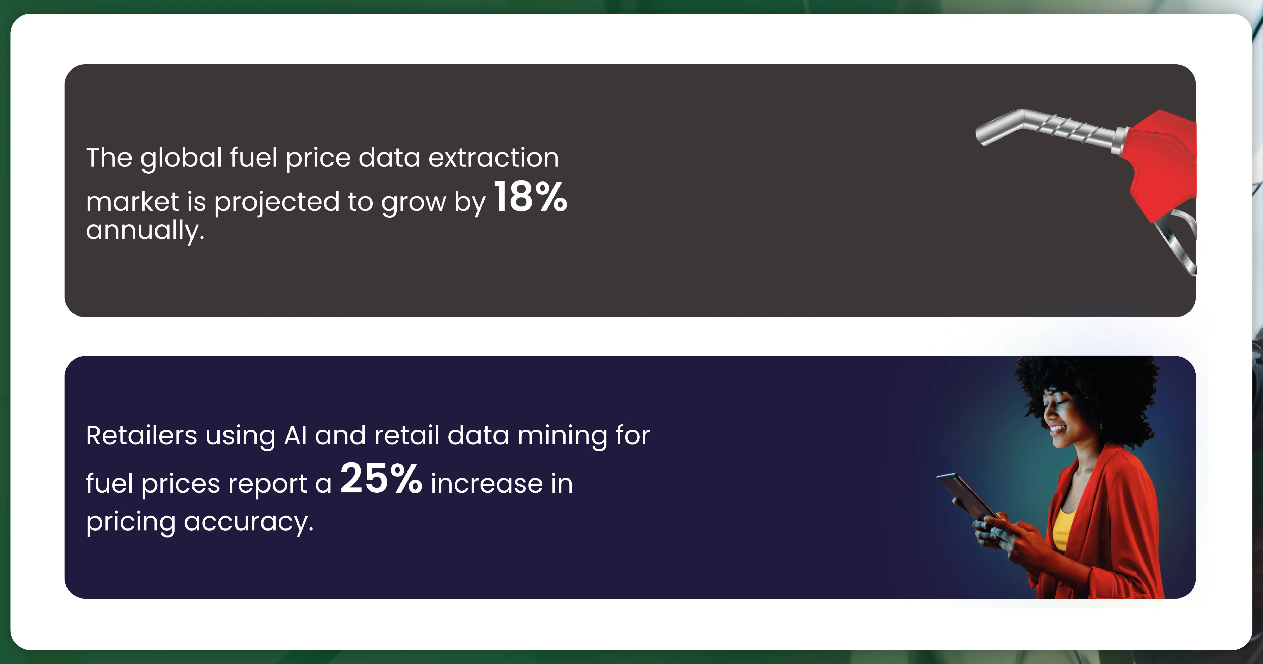 Stats-2025-2030-01