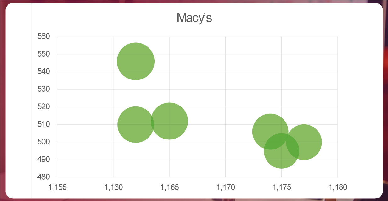 Total-Number-of-Whataburger-Locations