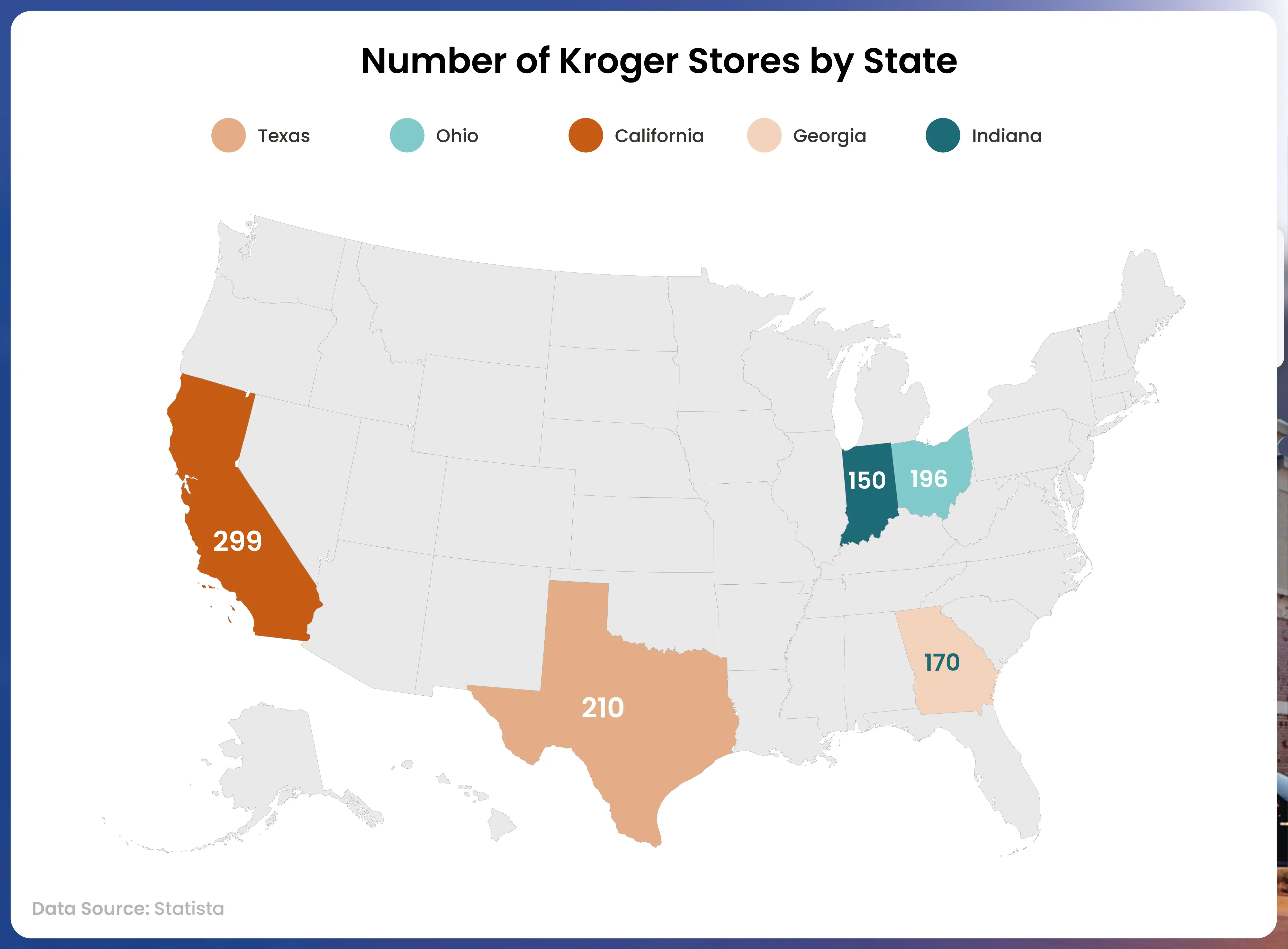 Kroger-Store-Locations