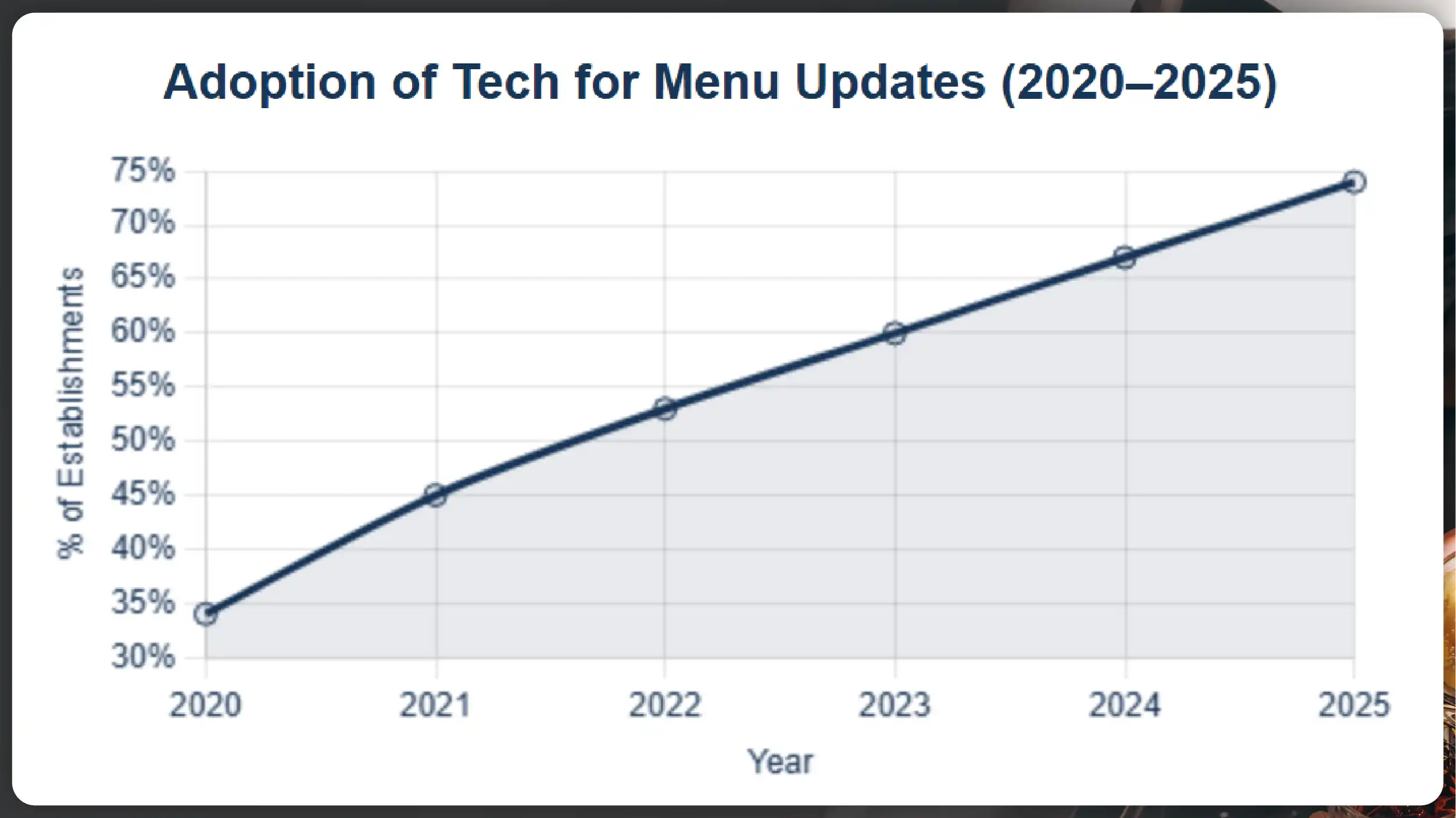 Kroger-Competitors-in-the-US