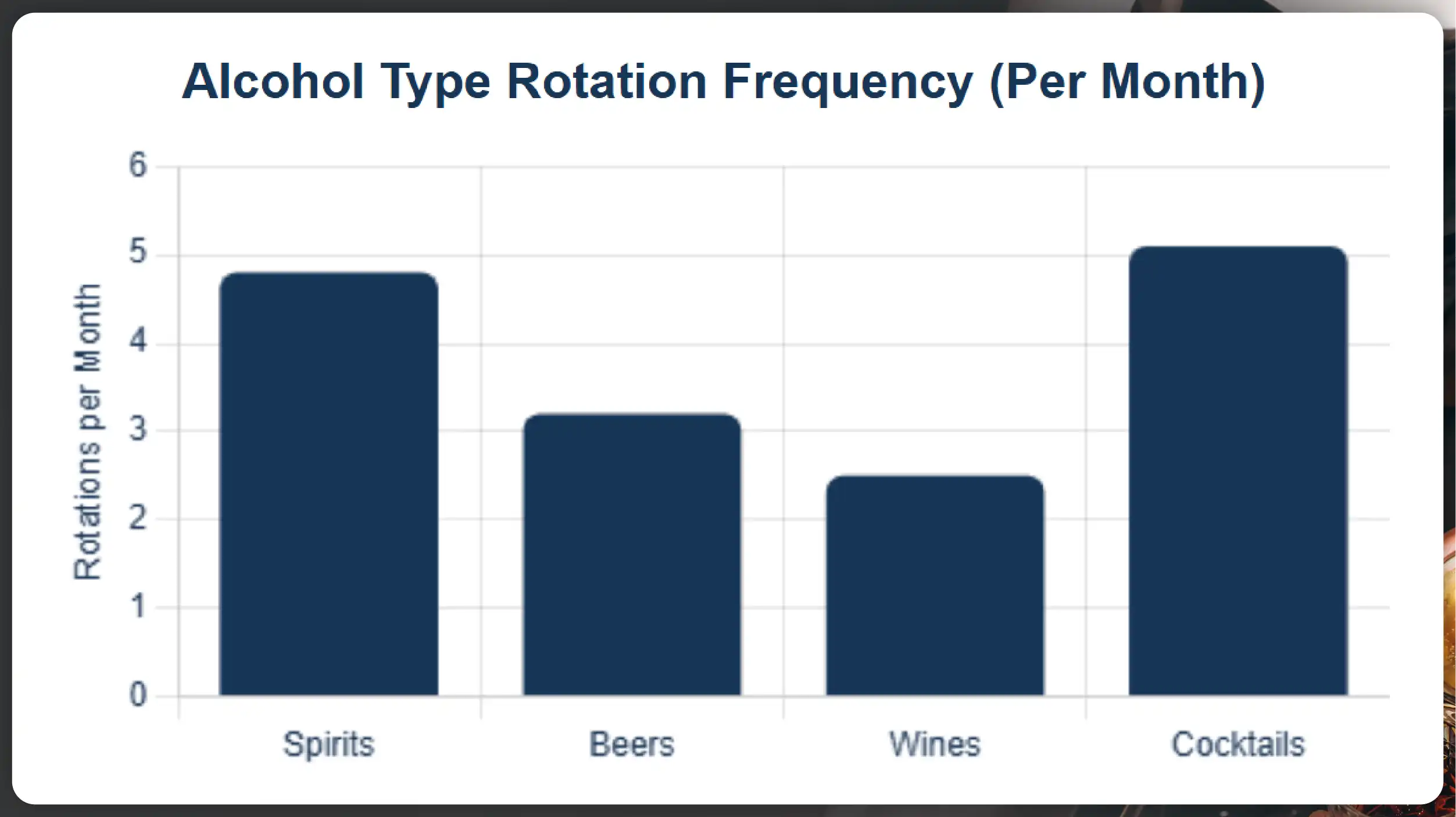 Kroger-Competitors-in-the-US