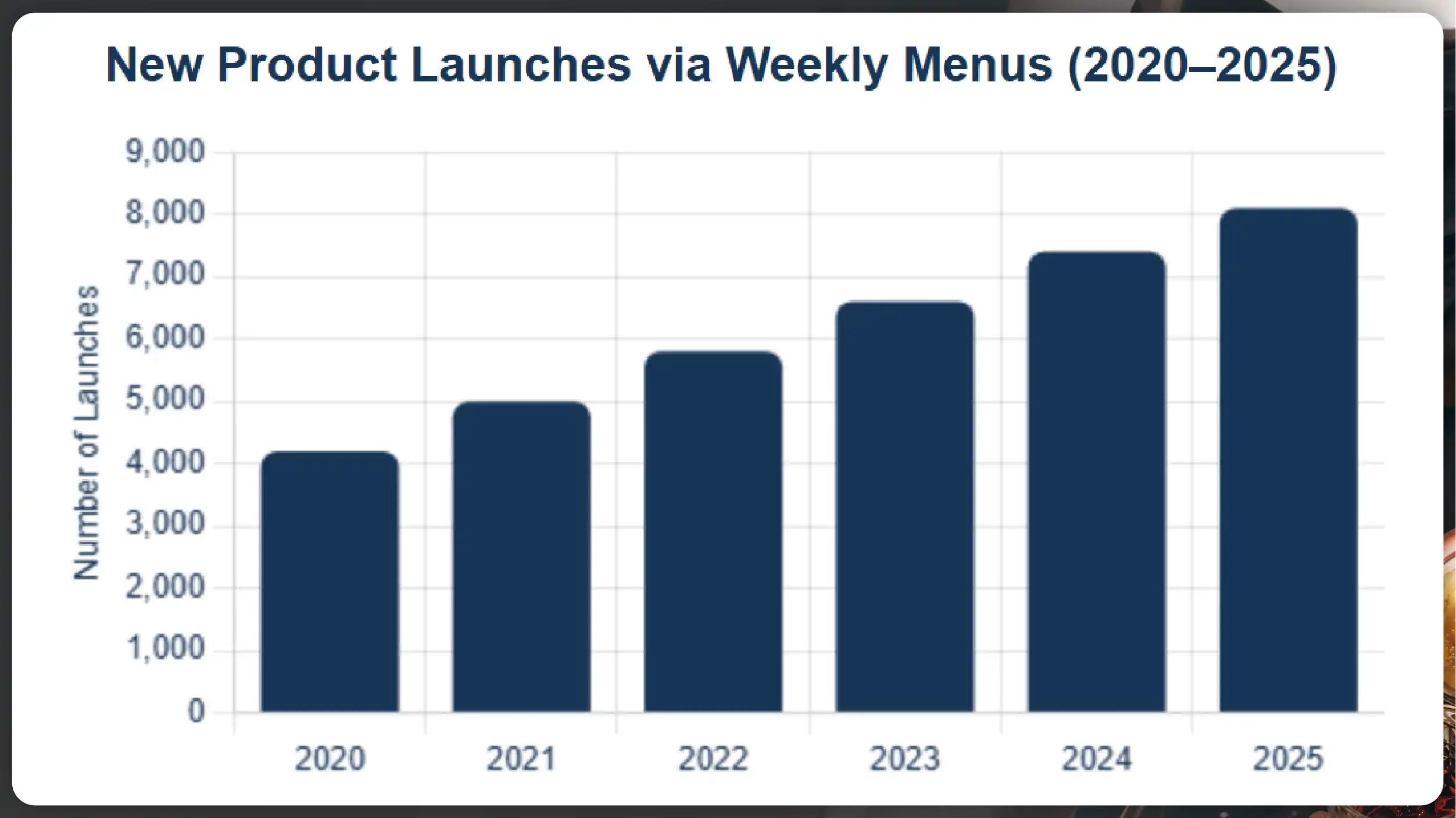 Kroger-Competitors-in-the-US