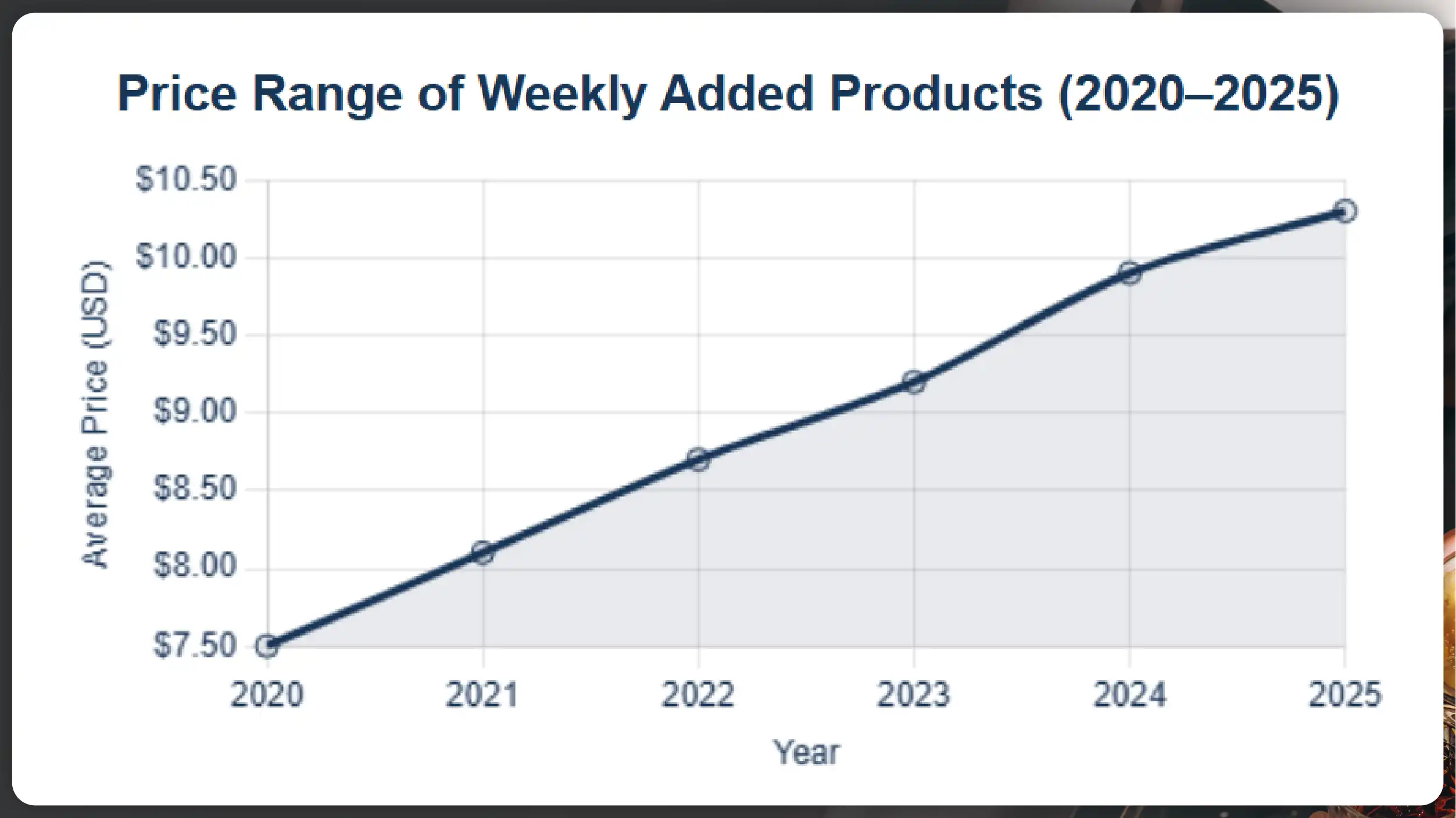 Kroger-Competitors-in-the-US