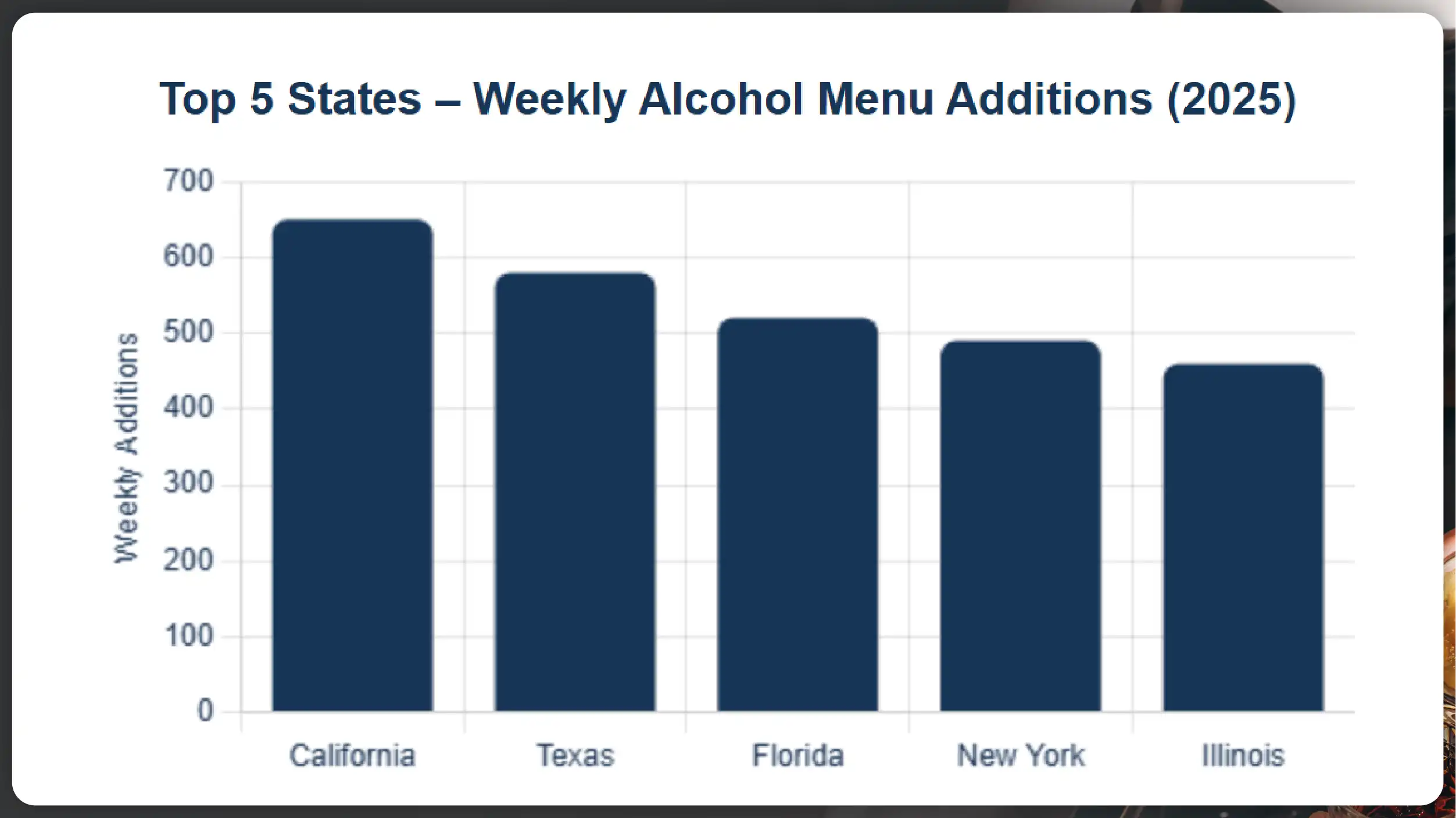 Kroger-Competitors-in-the-US