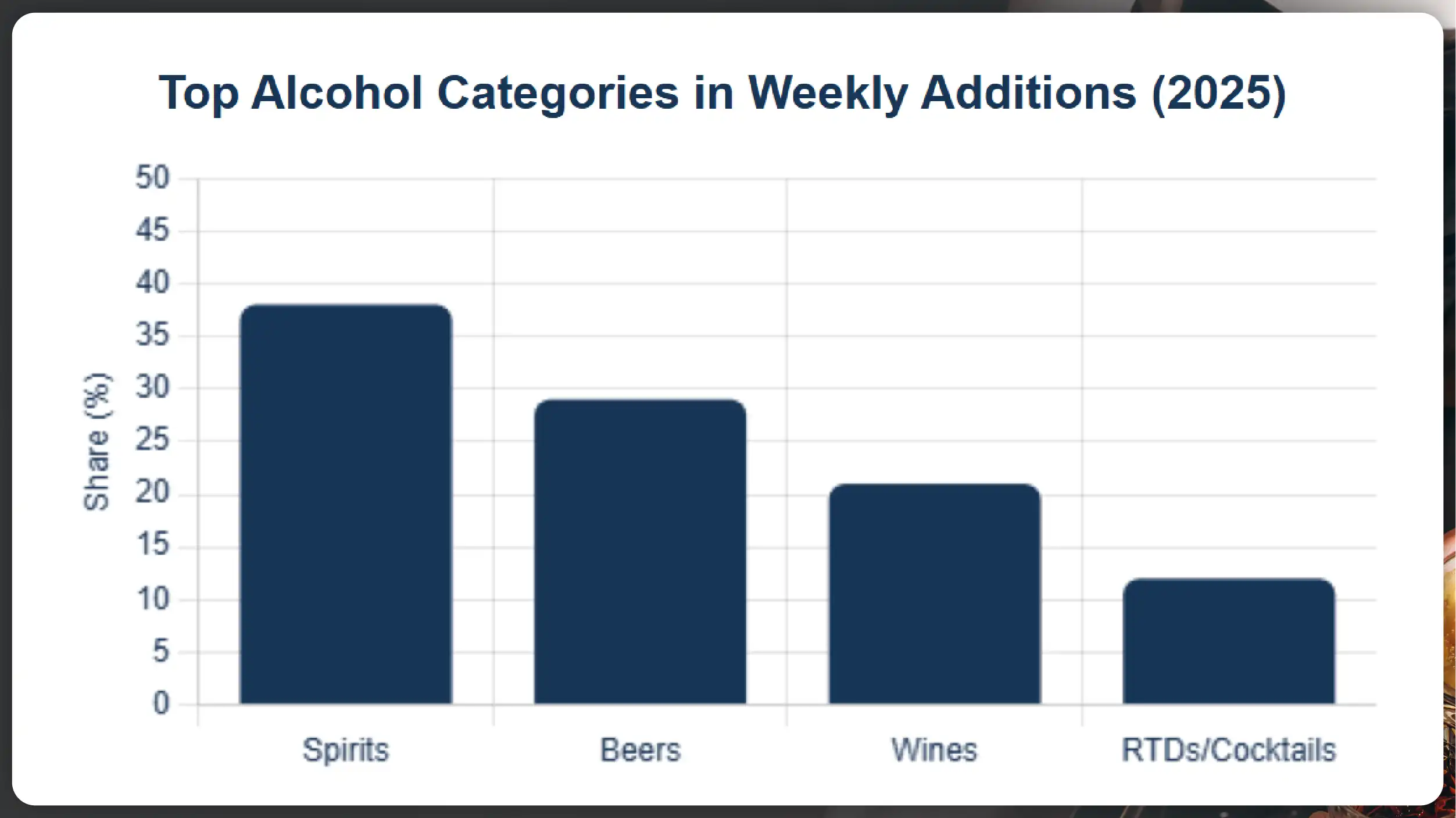 Kroger-Competitors-in-the-US