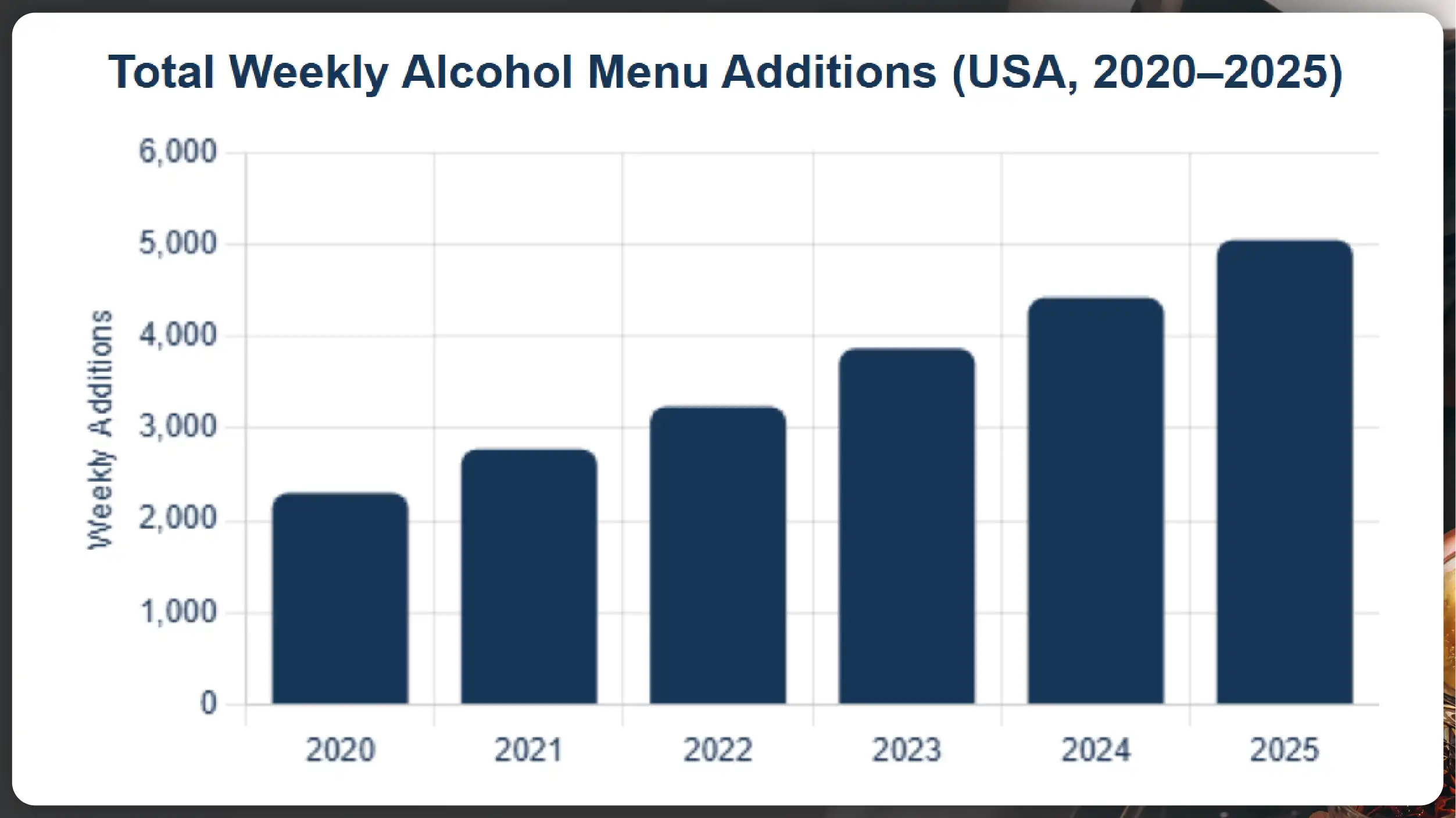 Kroger-Competitors-in-the-US