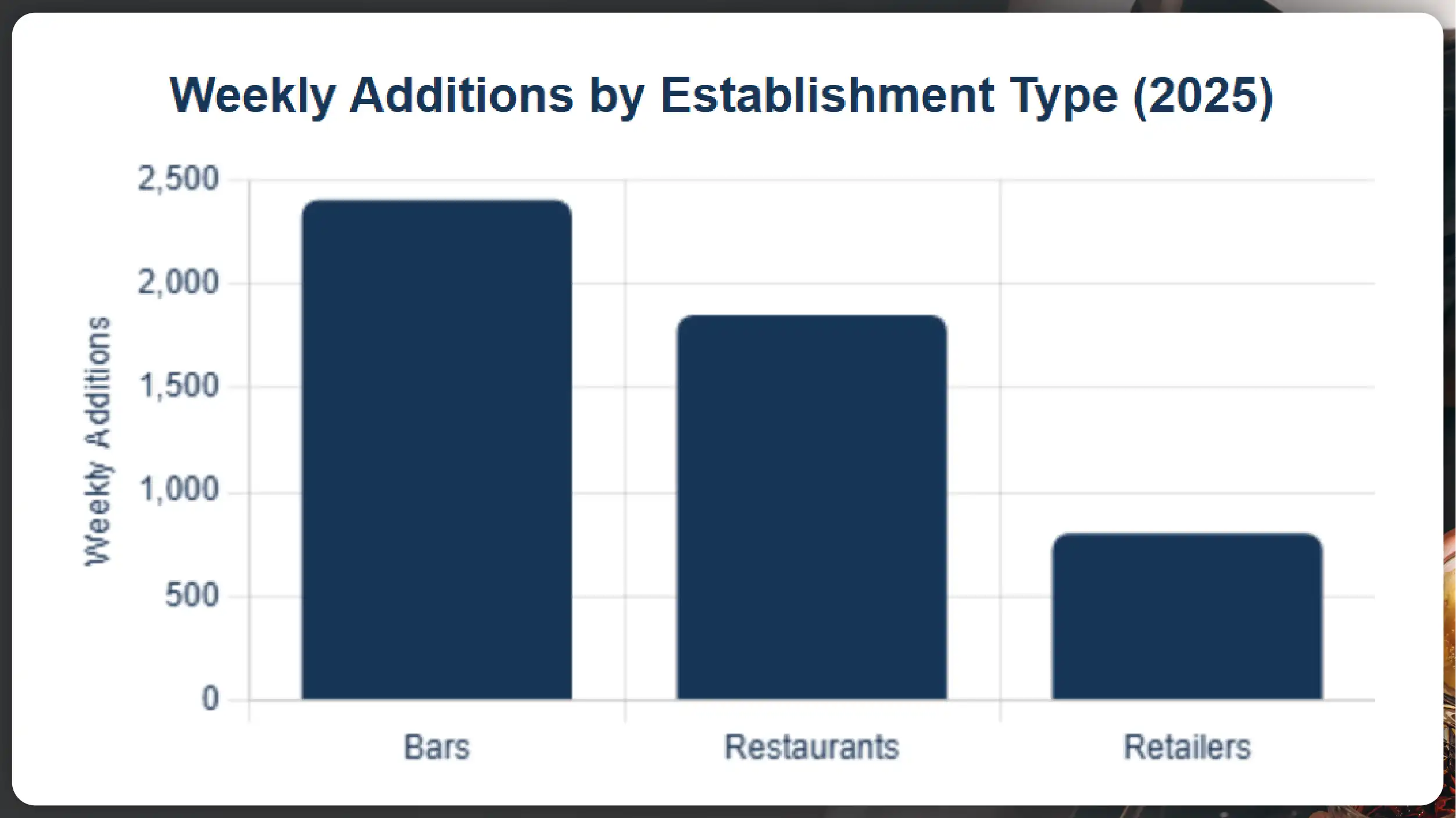 Kroger-Competitors-in-the-US