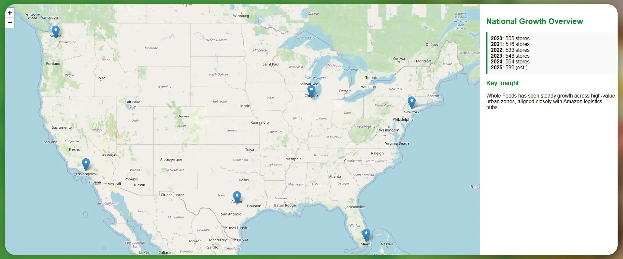 Kroger-Competitors-in-the-US
