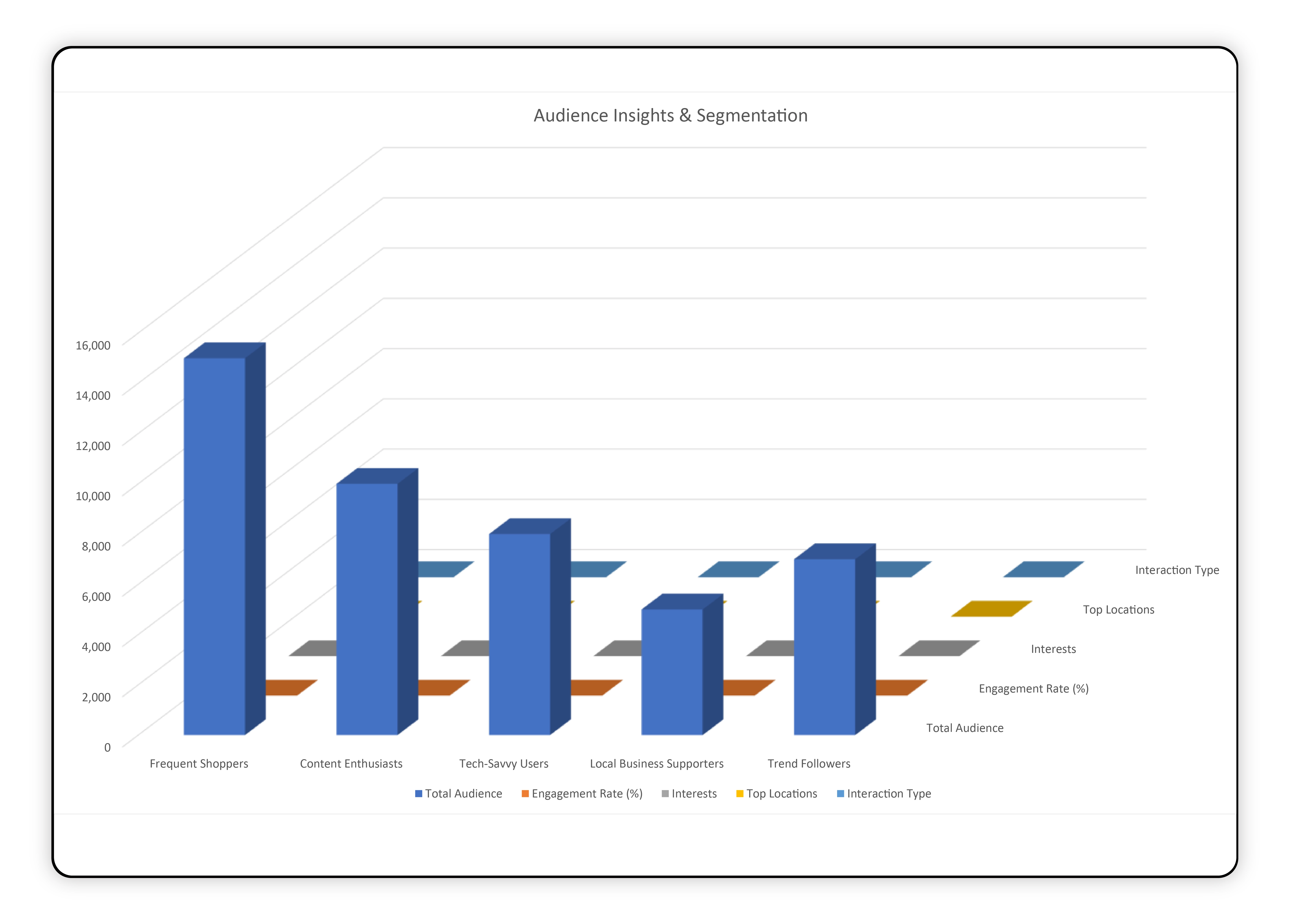 Sentiment-Analysis-of-Product-Reviews