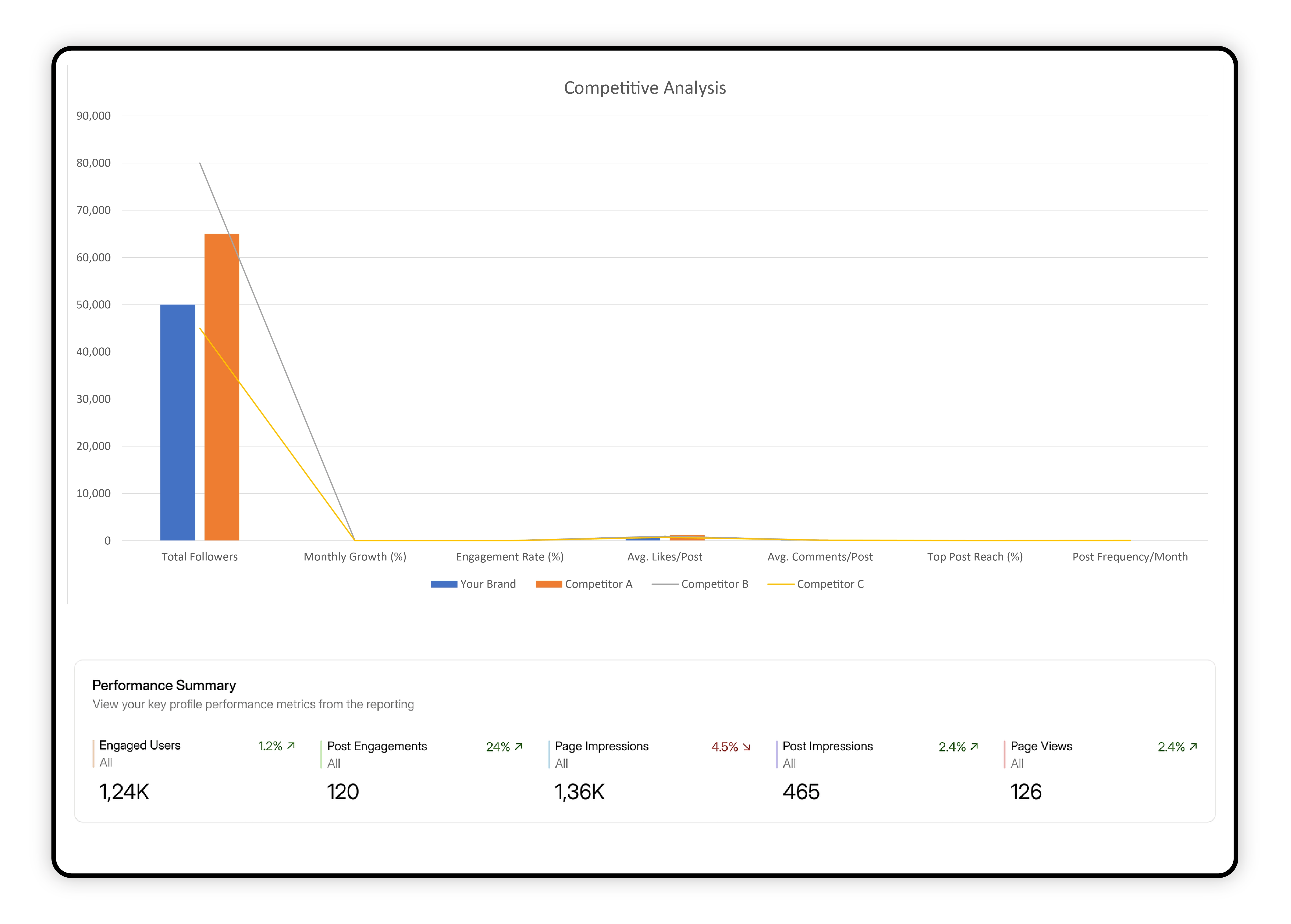 Sentiment-Analysis-of-Product-Reviews