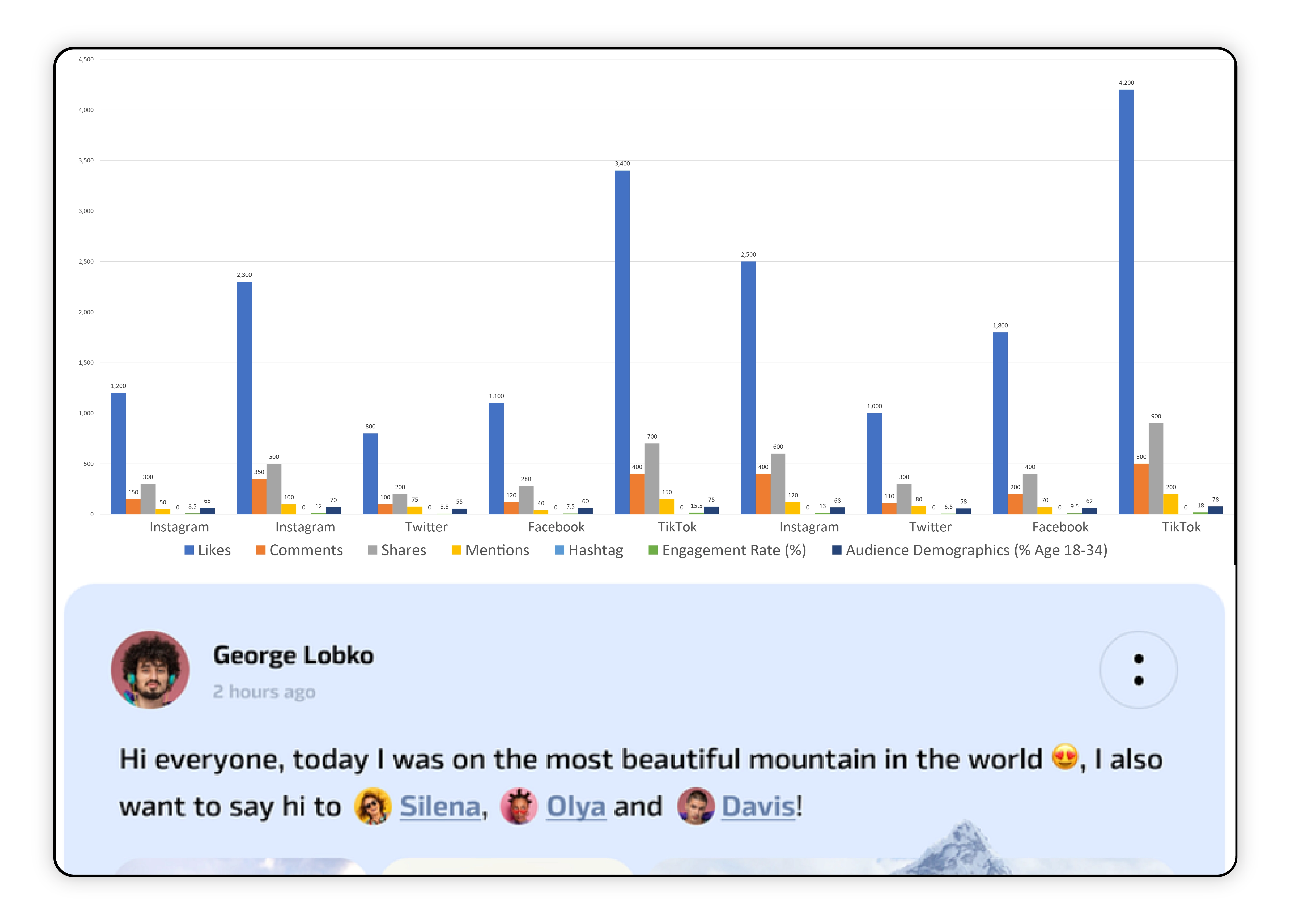 Price-Monitoring-at-Various-Marketplaces