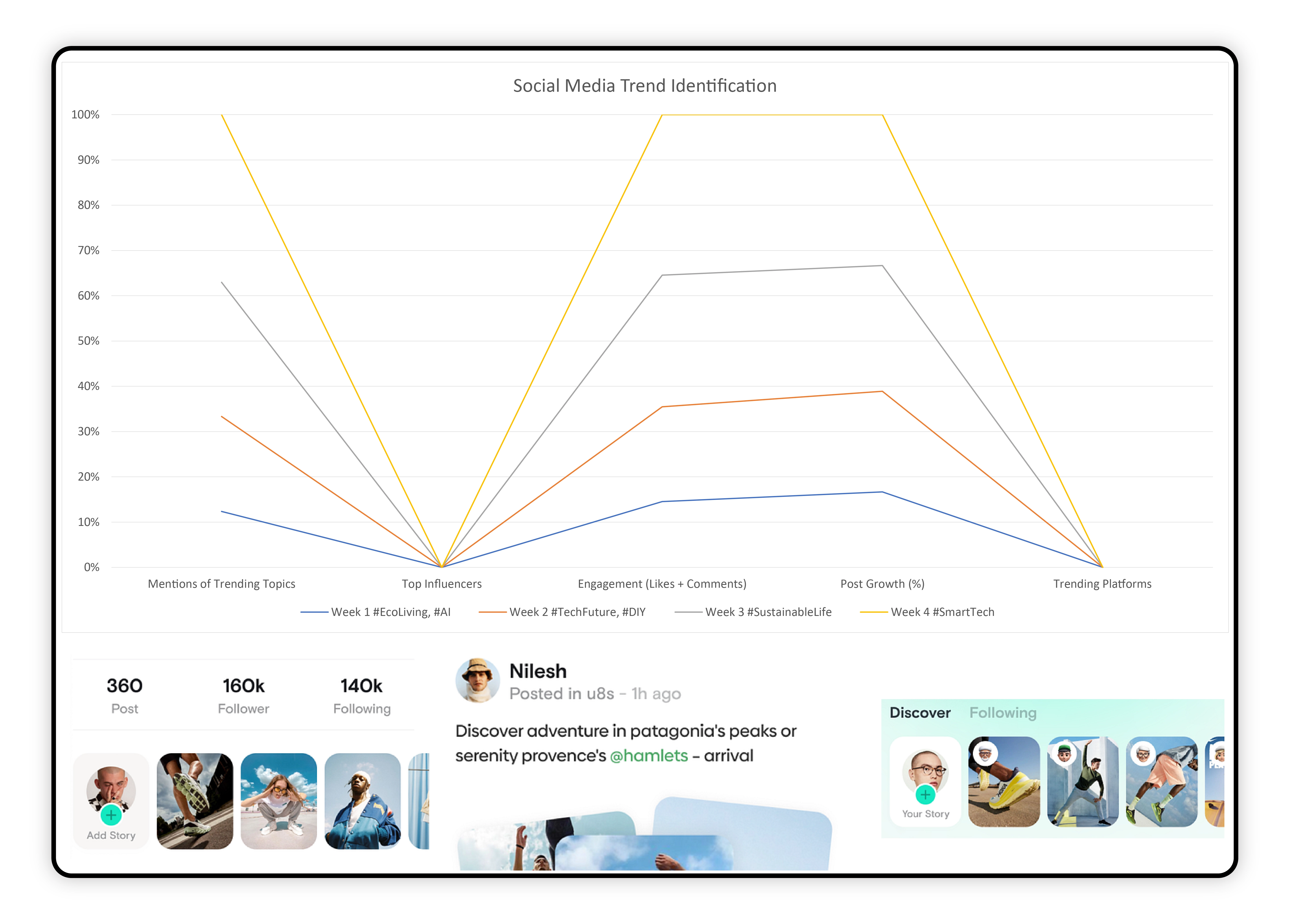 Competitors'-Price-Monitoring-Analysis