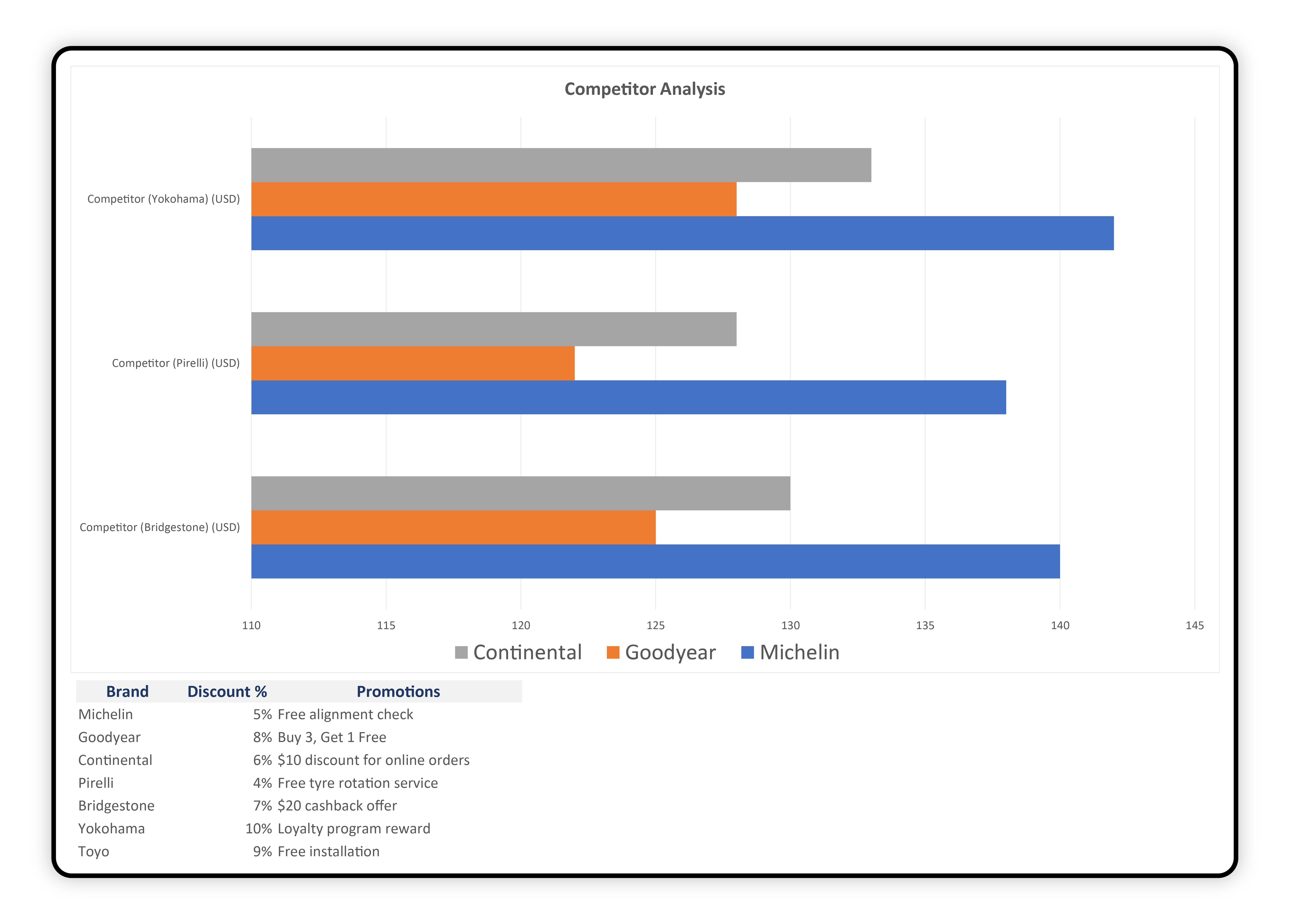 Sentiment-Analysis-of-Product-Reviews