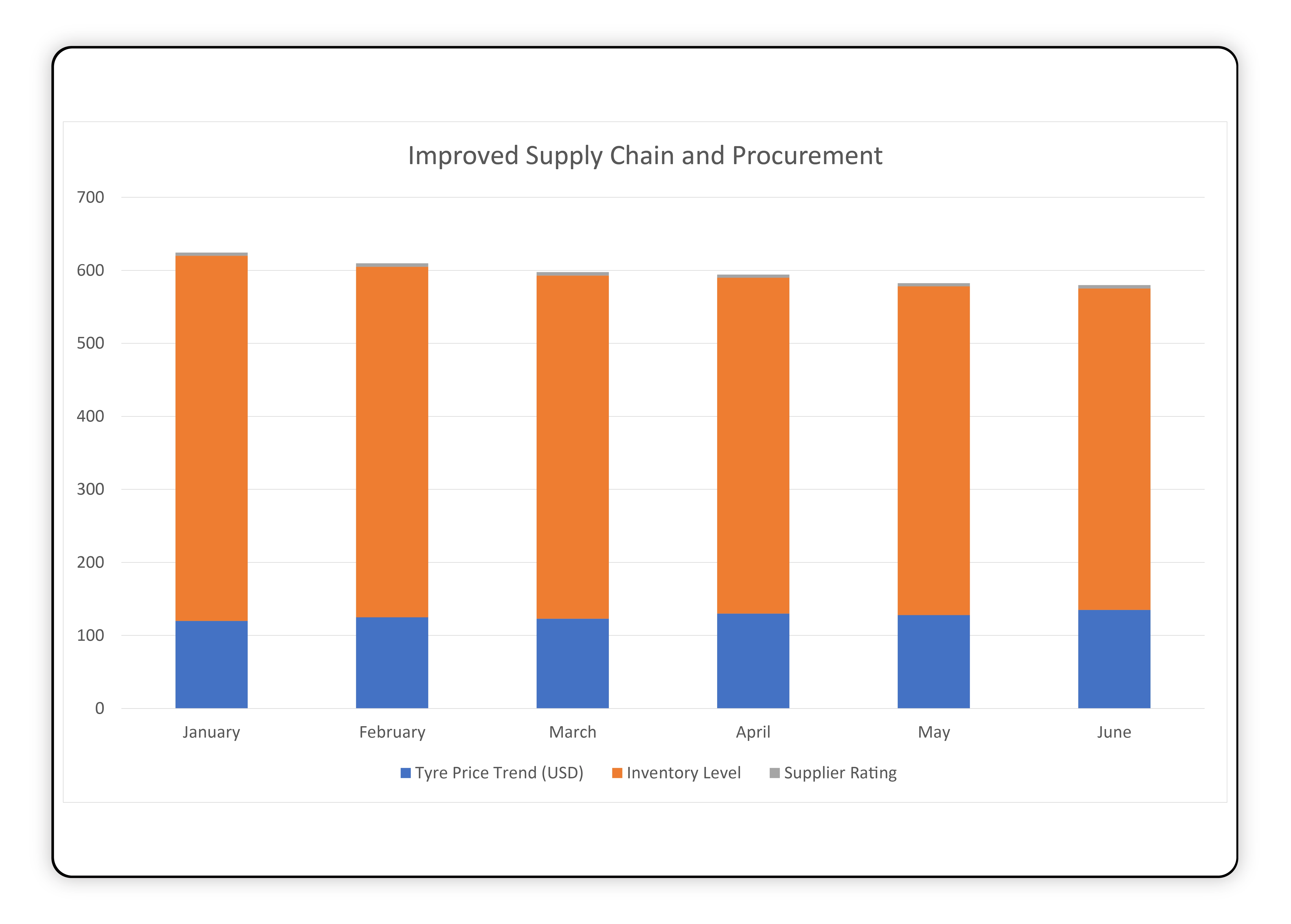 Sentiment-Analysis-of-Product-Reviews