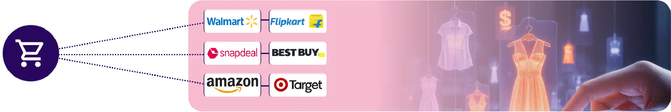 Scraper Development 1