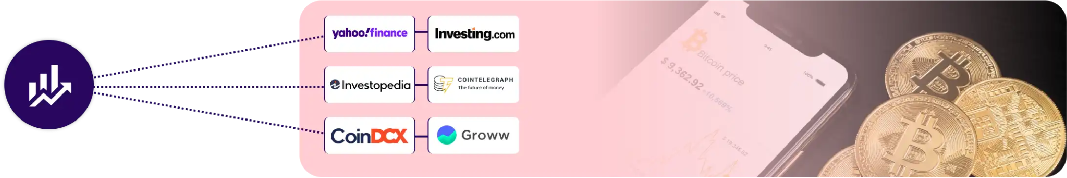 Scraper Development 1