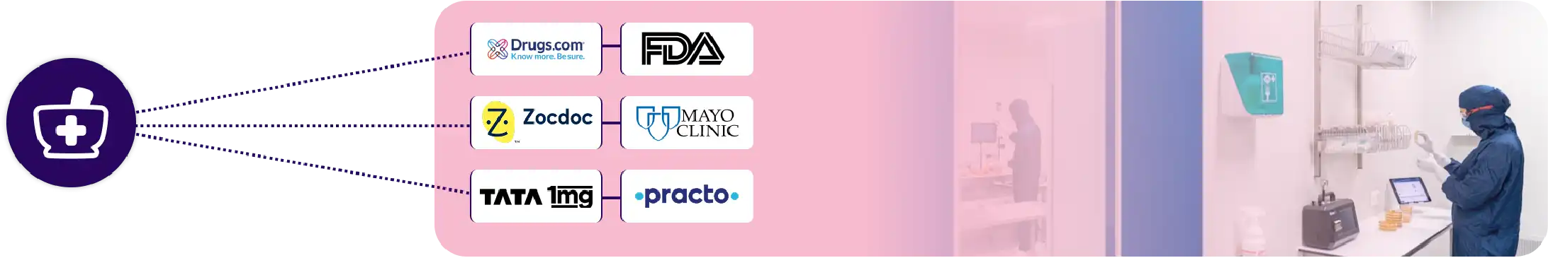 Scraper Development 1