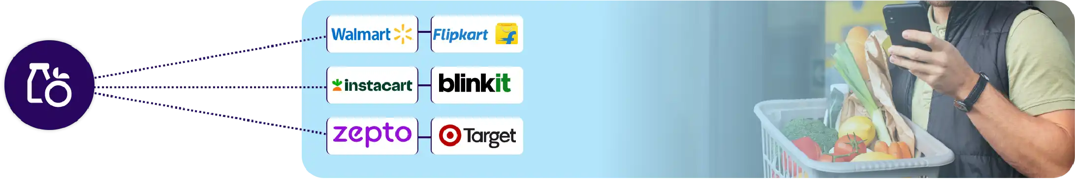 Scraper Development 1