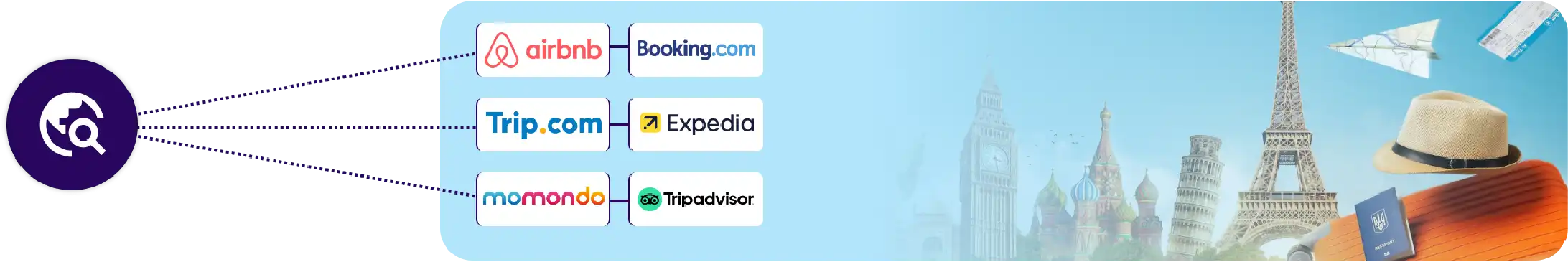 Scraper Development 1