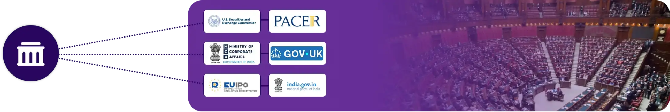 Scraper Development 1