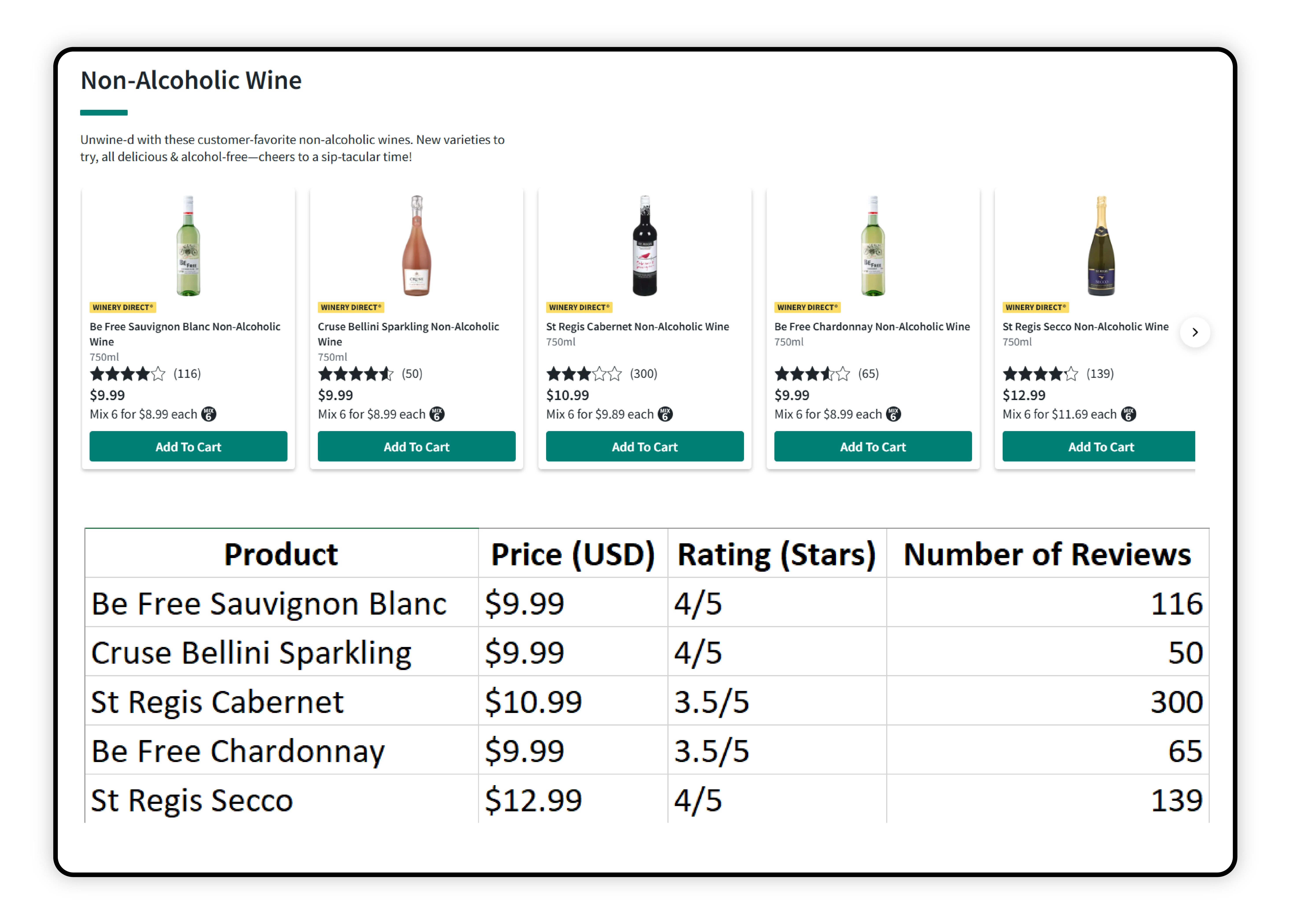 Why-Wine-and-Alcohol-Price-Intelligence-Matters-01